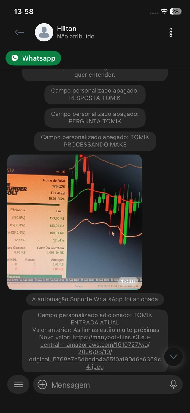 Relato compartilhado por cliente Thunderbolt 1