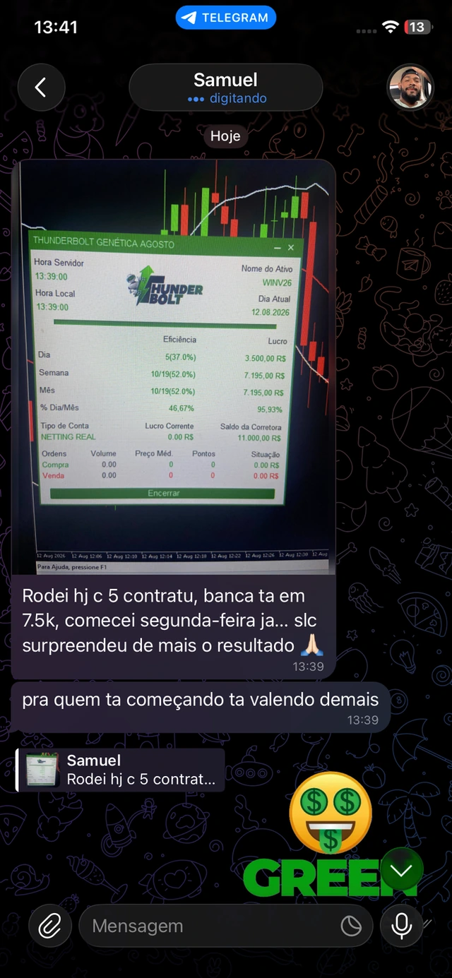 Relato compartilhado por cliente Thunderbolt 4