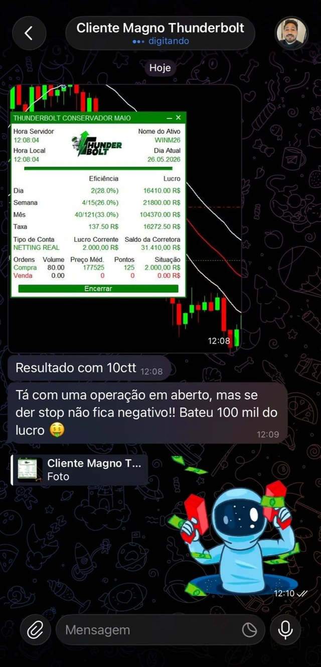 Relato compartilhado por cliente Thunderbolt 6
