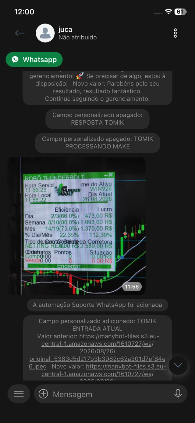 Relato compartilhado por cliente Thunderbolt 8