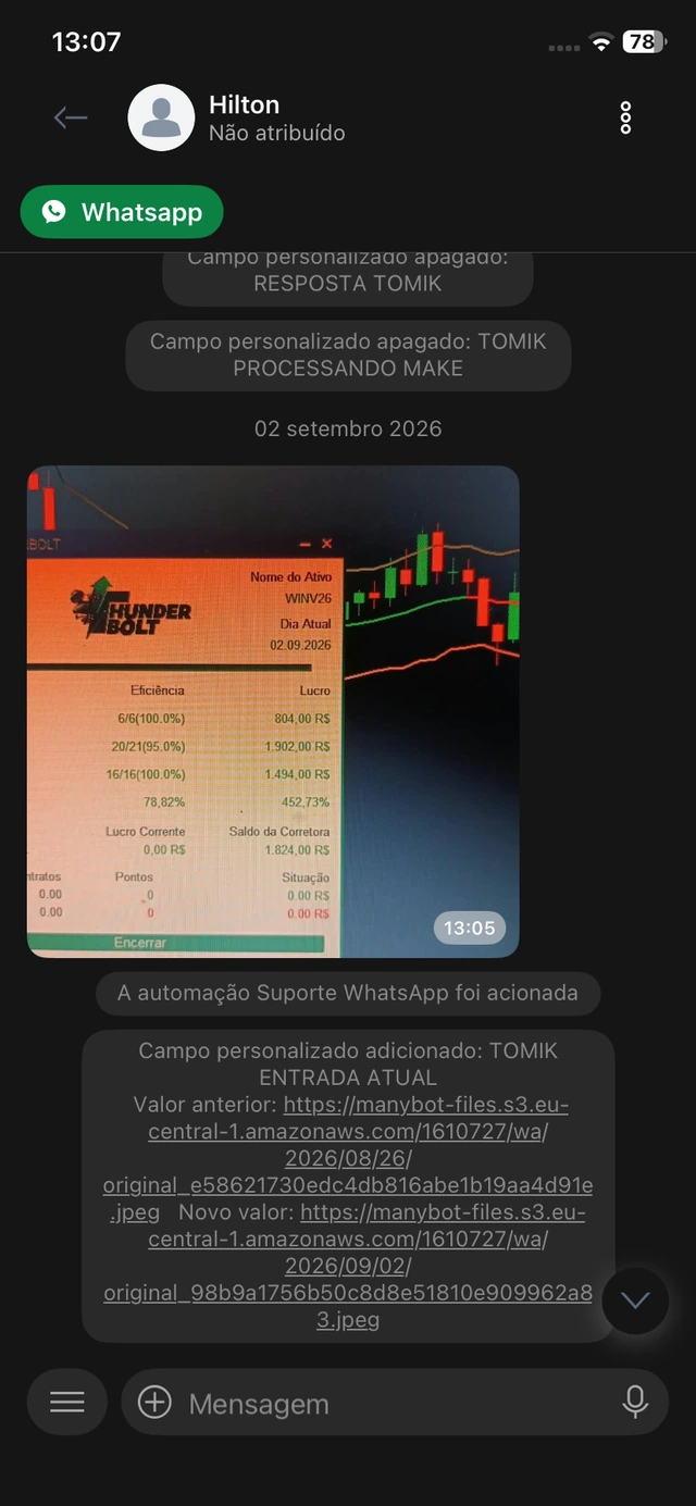 Relato compartilhado por cliente Thunderbolt 12