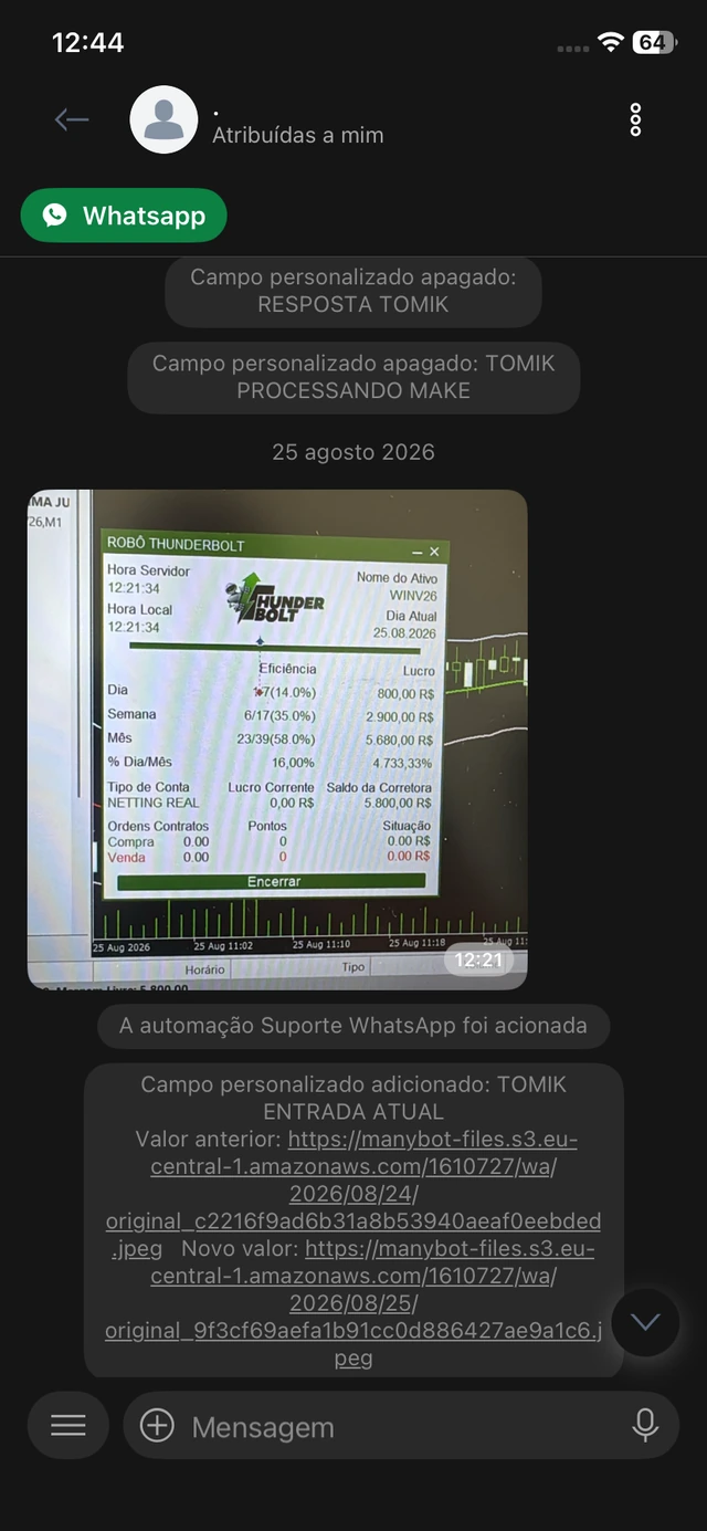 Relato compartilhado por cliente Thunderbolt 16