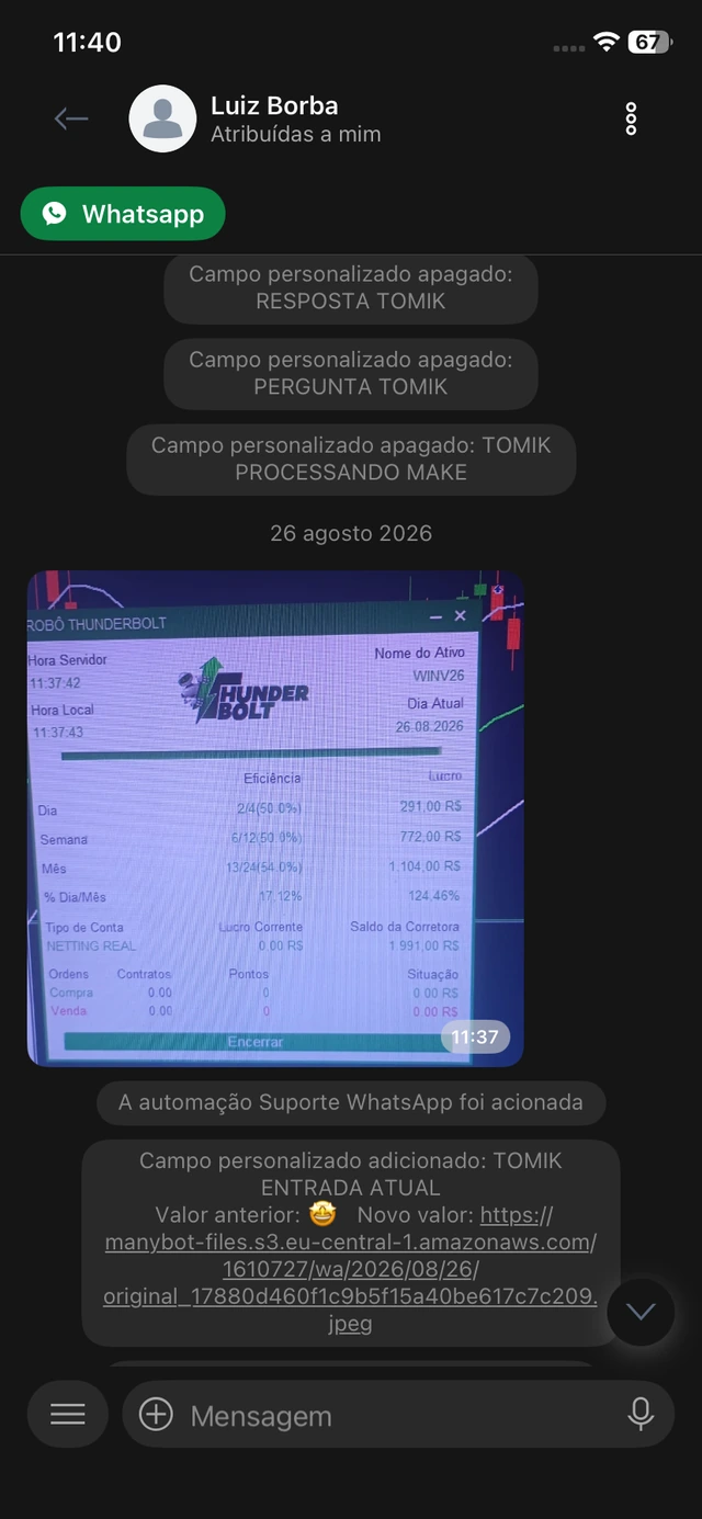 Relato compartilhado por cliente Thunderbolt 17