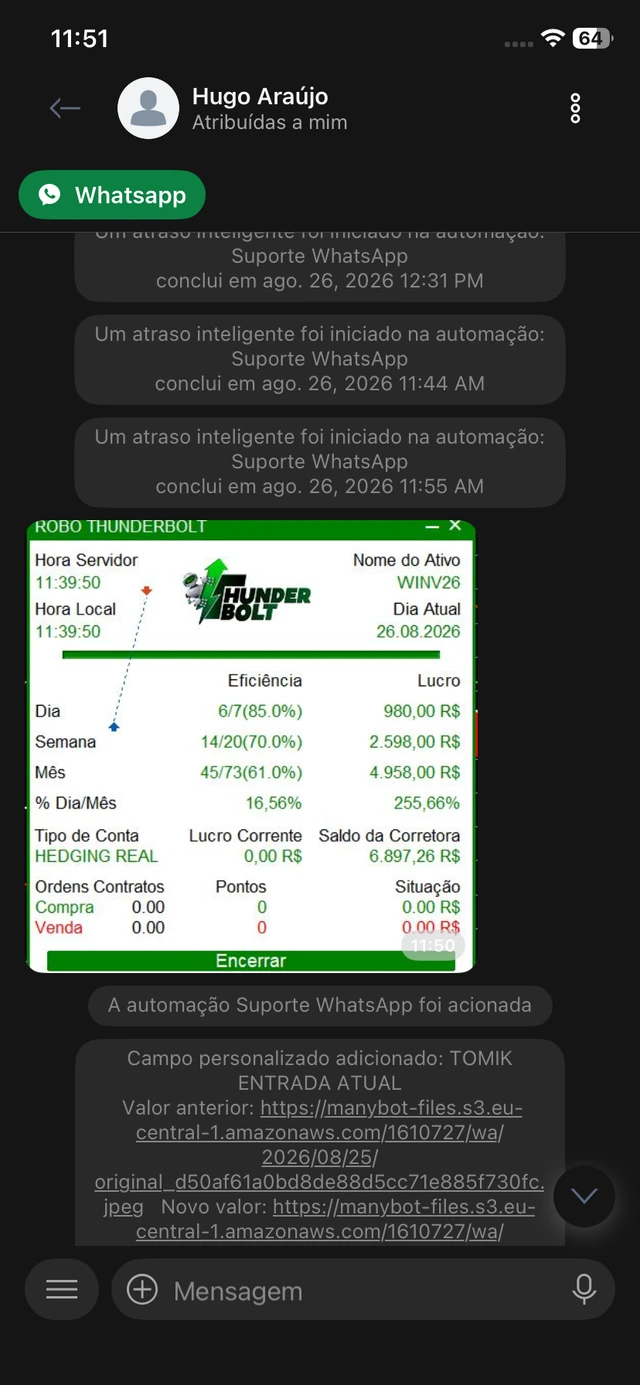Relato compartilhado por cliente Thunderbolt 18